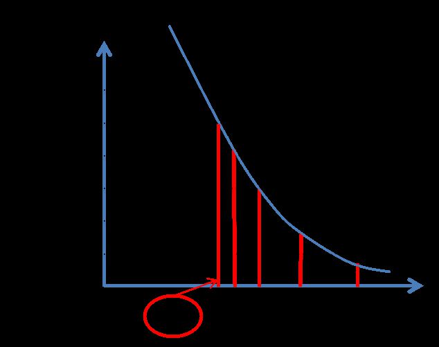外墻涂料工程施工如何優(yōu)化成本?